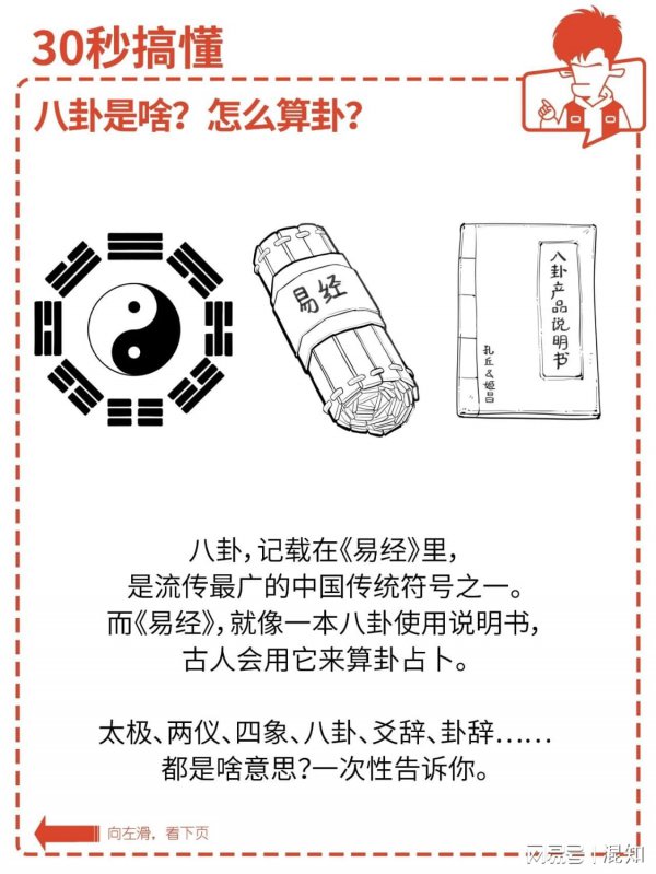 八卦真能算命吗？30秒搞懂算卦